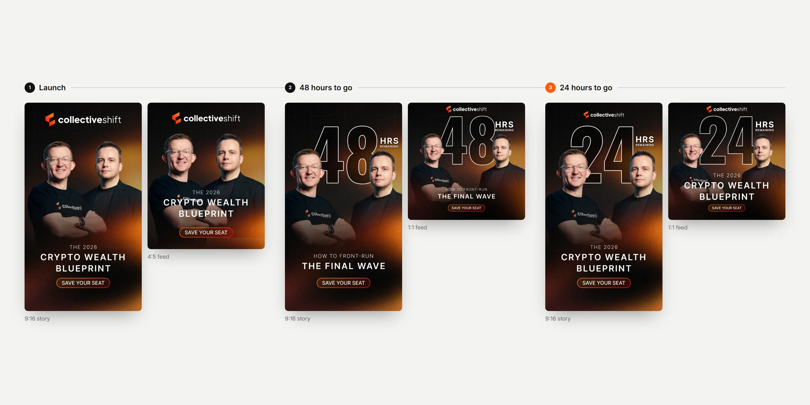 The 2026 Crypto Wealth Blueprint ads at launch, 48 hours and 24 hours, in story and feed formats